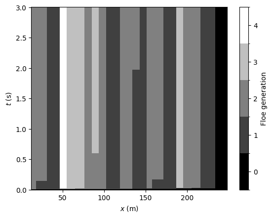 ../_images/3a9b6f16187f2449f91b6dd968a1f20a583ba4cb7612c59e6ebc7621a5f69538.png